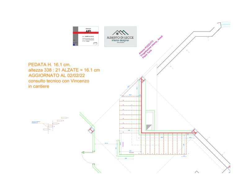 Progetto_Am_03